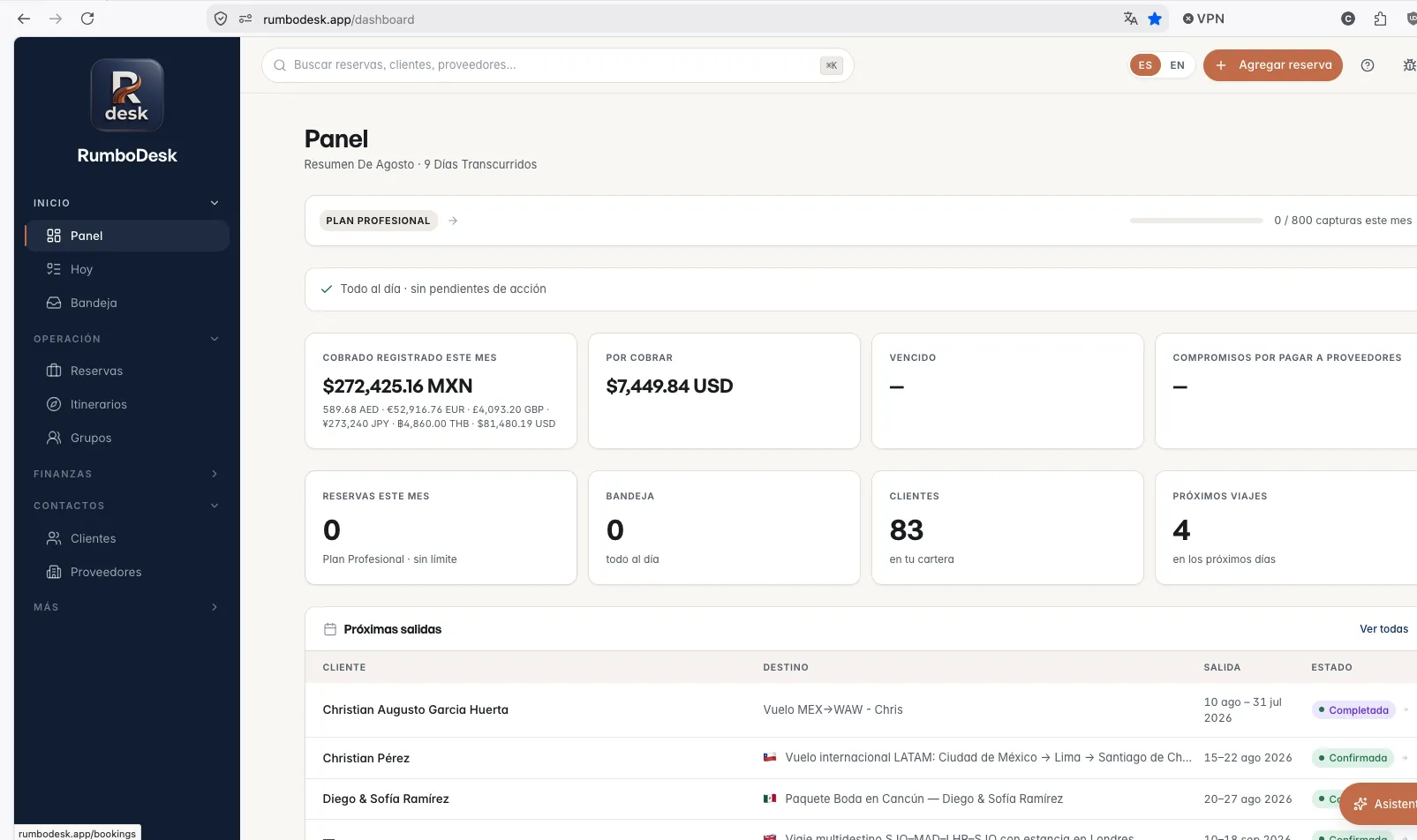 Panel de RumboDesk: cobrado este mes, por cobrar, vencido y compromisos por pagar a proveedores